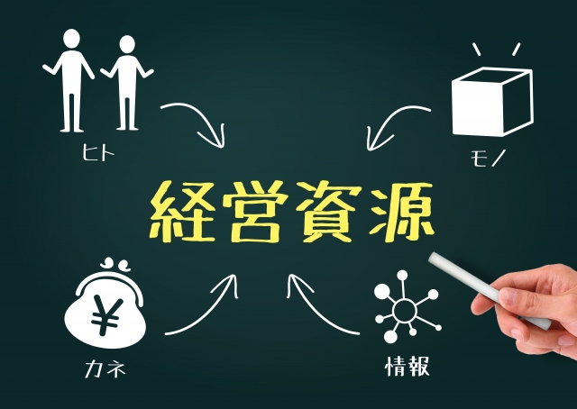 経営資源ヒトモノカネ情報